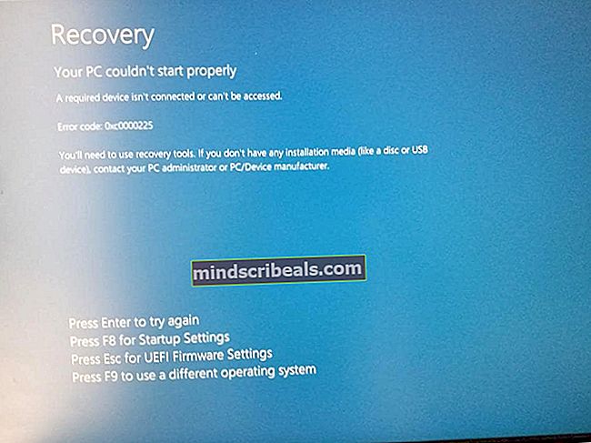 Fix: Din mappe kan ikke deles på Windows 10